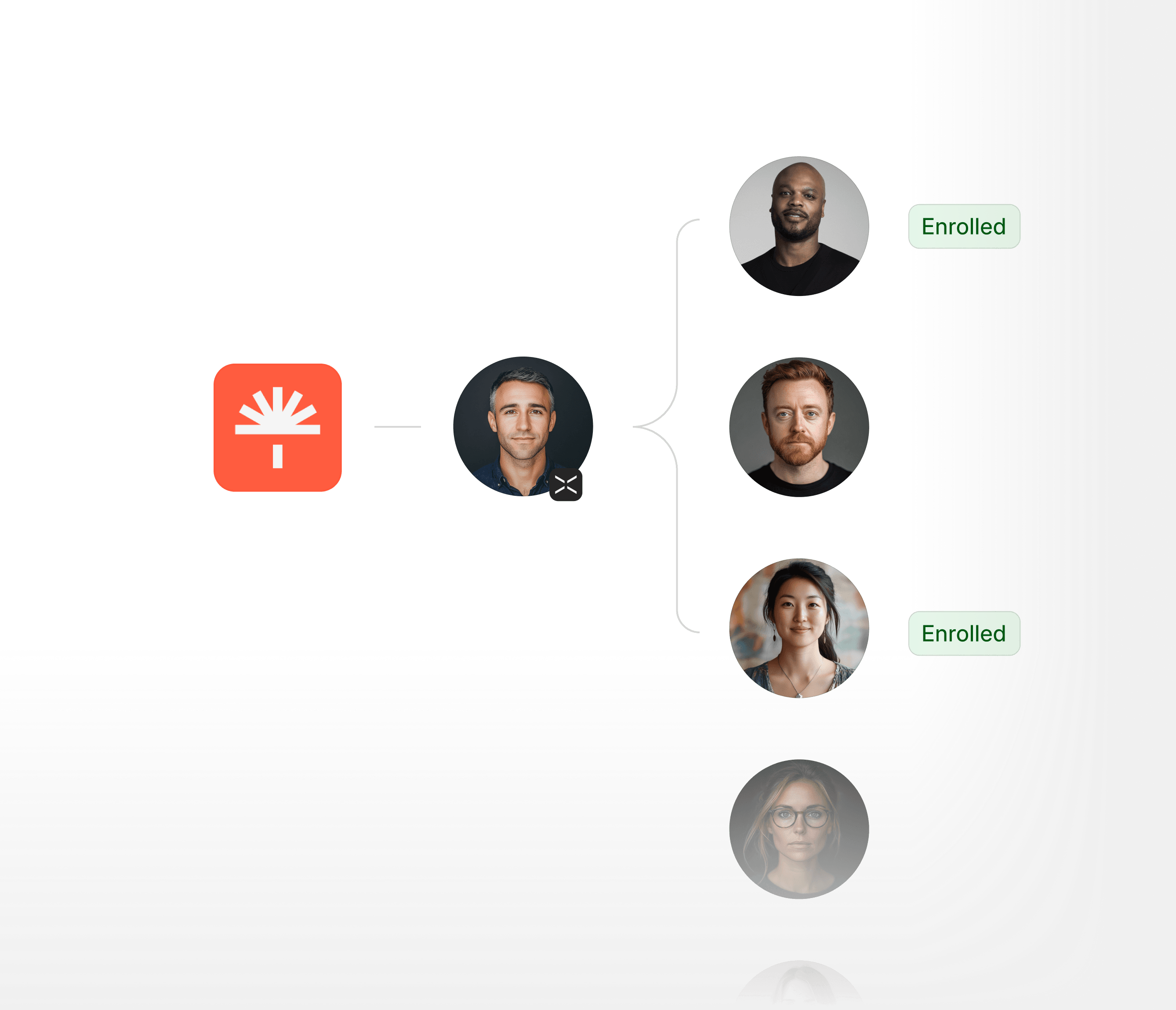 Verified contacts and warm intro paths